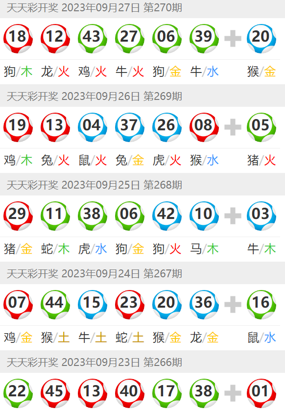 新澳门天天免费精准大全,收益成语分析落实_S150.554