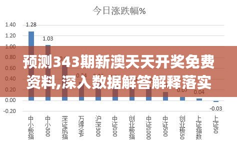 2025新澳天天彩免费粒,准确资料解释落实_set13.22