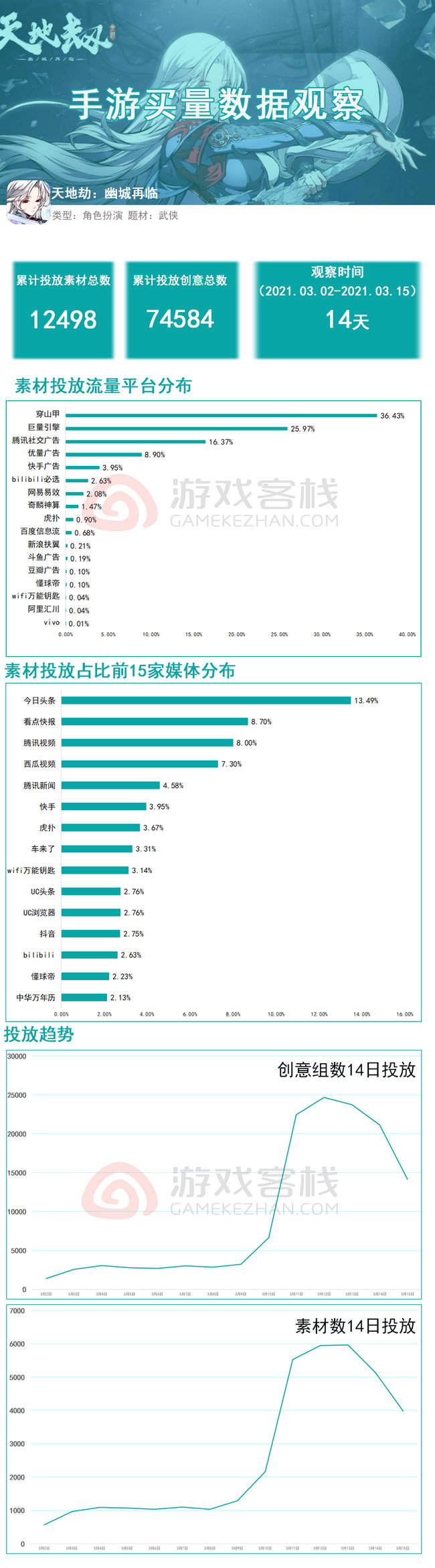 新奥精准免费提供,统计分析解释定义_FHD97.285