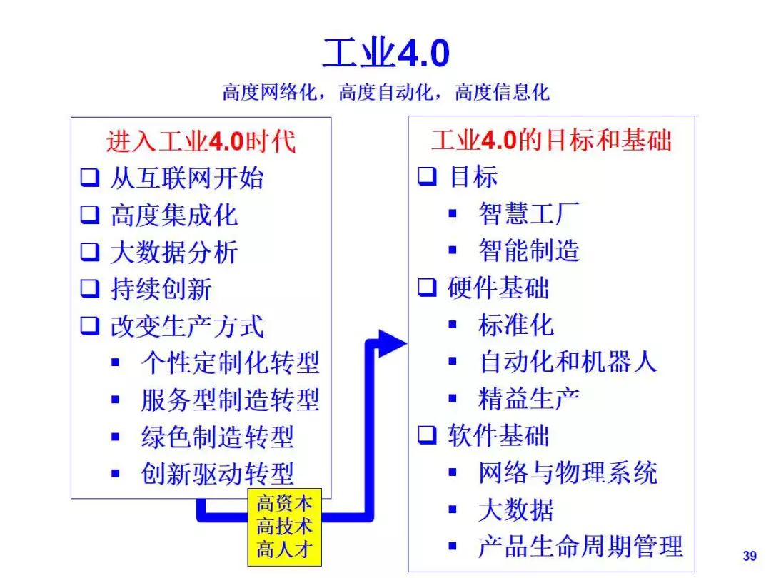 2025精准免费资料查询,深度解答解释定义_10DM79.477