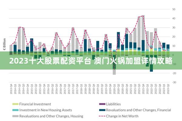 2025澳门精准免费大全,持久方案设计_Holo80.215