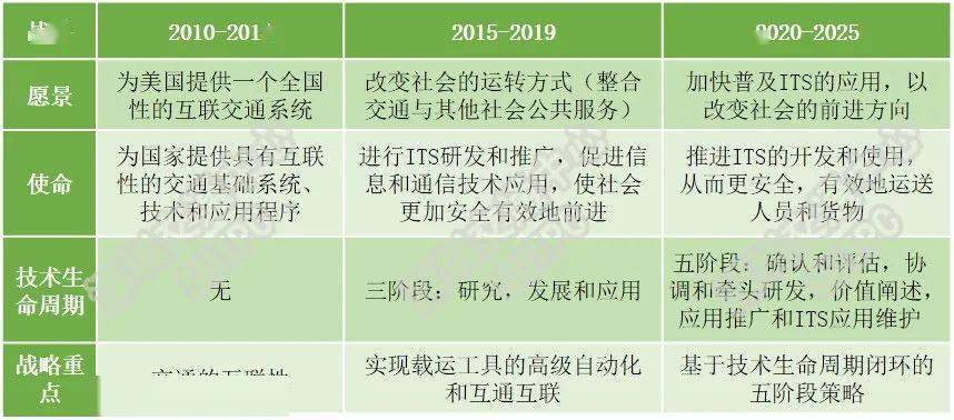 2025最新免费资料大全,决策资料解释落实_WP版66.913