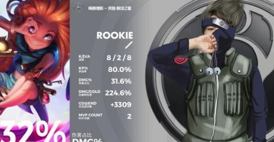 最新版菜鸡，游戏世界的新宠与成长挑战