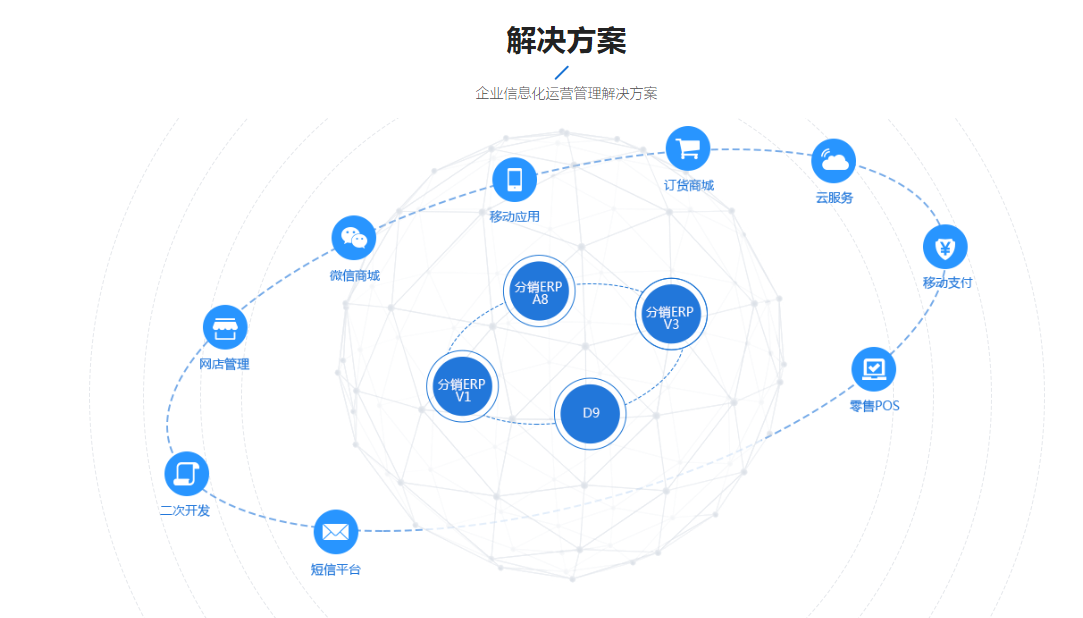 7777788888管家婆免费,快速解答方案执行_动态版41.904
