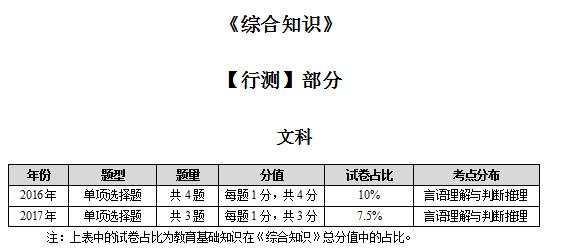 澳门一码一肖一特一中直播,综合分析解释定义_Device33.587