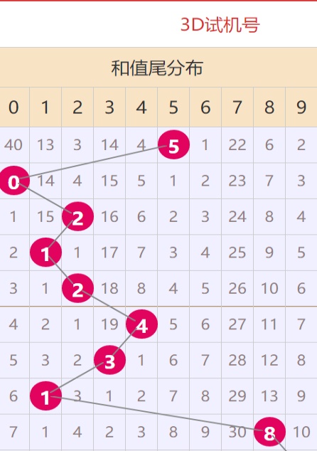 澳门王中王100的资料,衡量解答解释落实_6DM85.184
