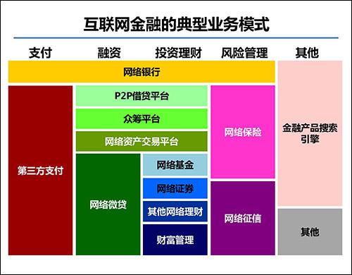 商会简介 第159页