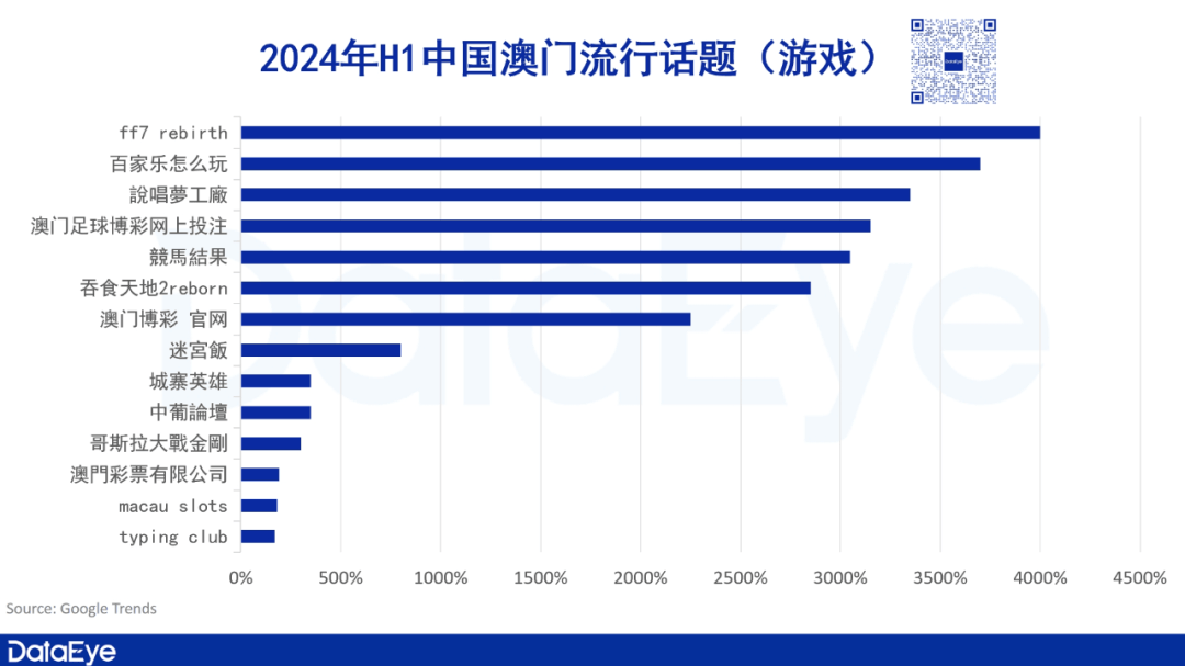 2025澳门开奖结果查询,深入执行数据策略_挑战款12.46