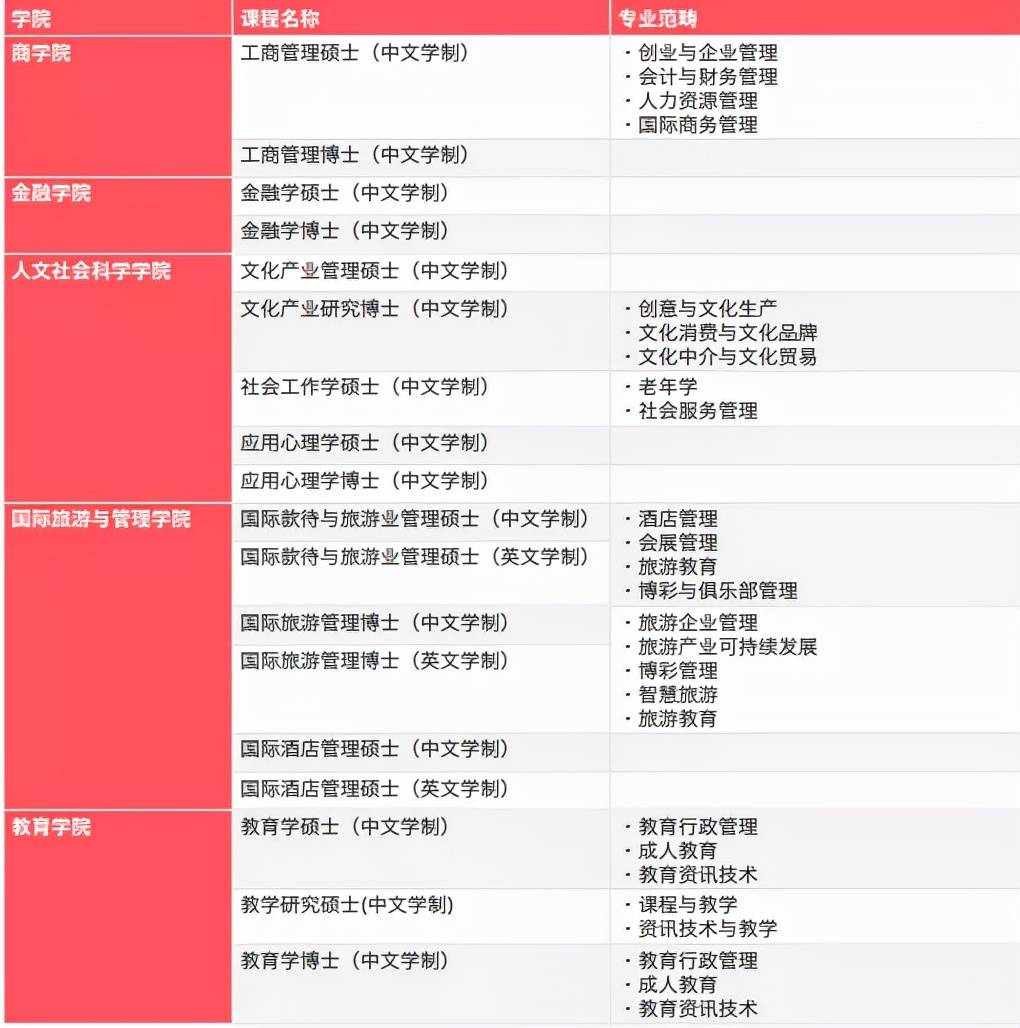 管家澳门一肖大全100准,国产化作答解释落实_粉丝版48.431
