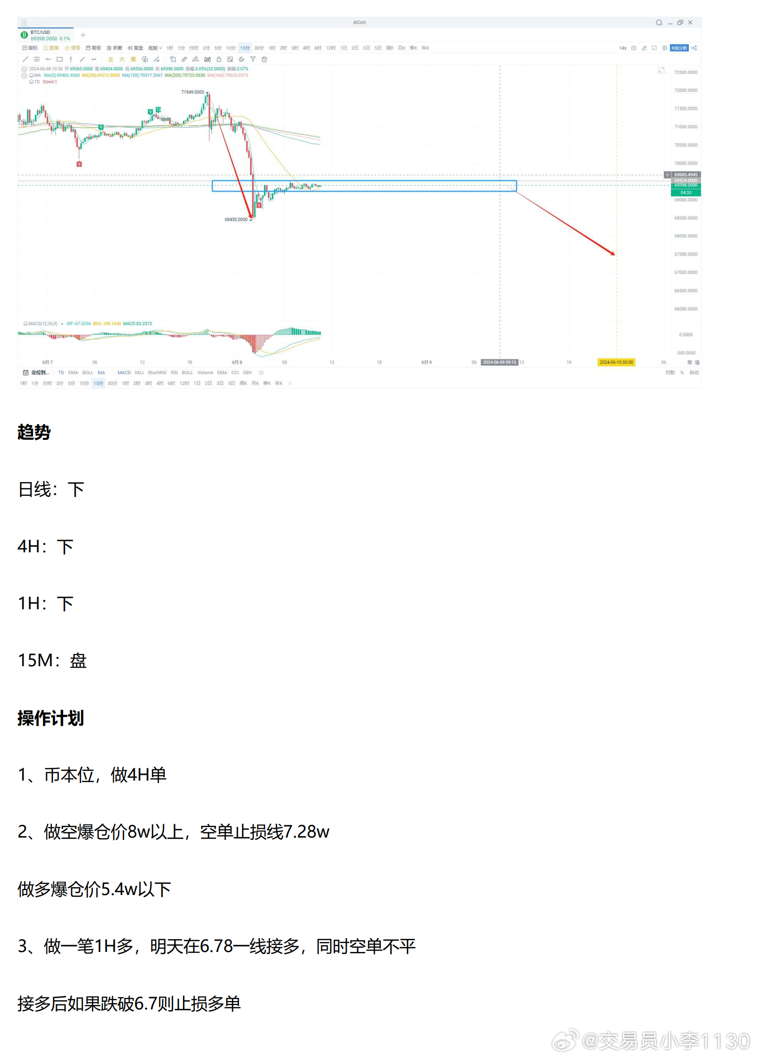商会章程 第156页