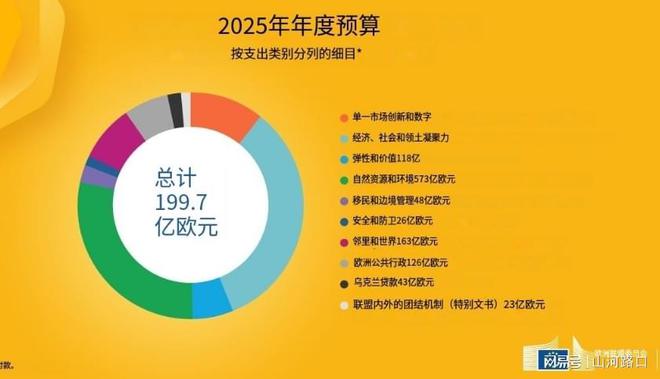 防盗门 第153页