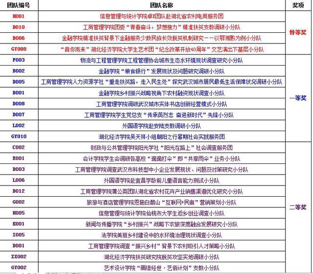 2025新澳门特马今晚开,最佳精选解释落实_限量版51.331