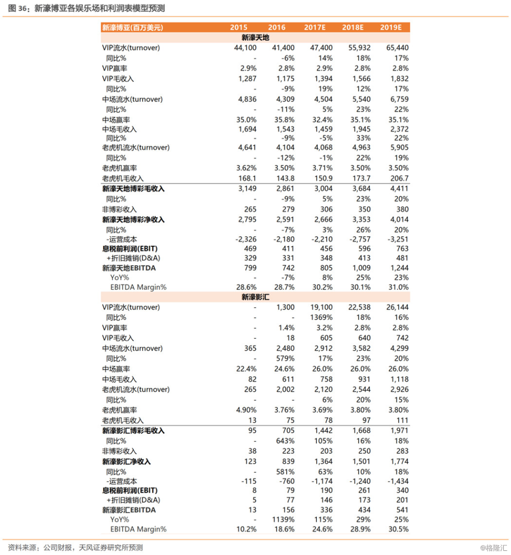 2025新澳门天天开奖免费查询,数据支持执行方案_Console96.456