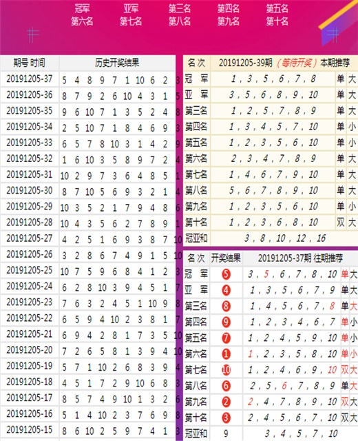 社会团体 第167页