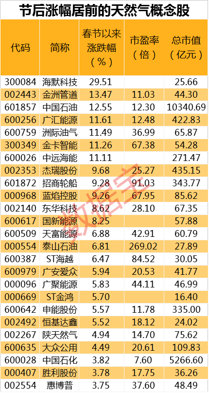 2025年新奥最精准免费大全,决策资料解释落实_zShop75.766