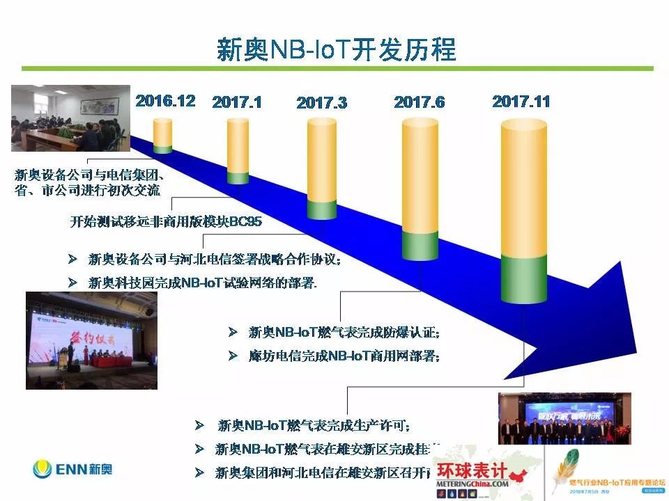 新奥精准免费提供,精细策略定义探讨_Notebook65.476