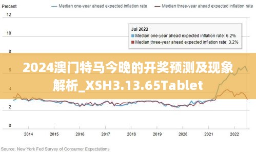 2025澳门今晚开特马开,可靠性策略解析_试用版58.495