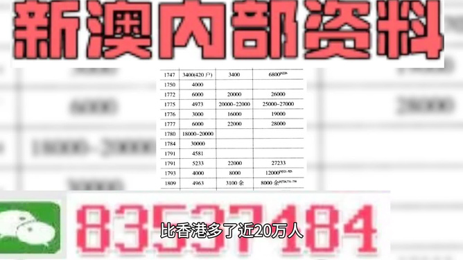 澳门管家婆100%精准准确,正确解答落实_轻量版34.776