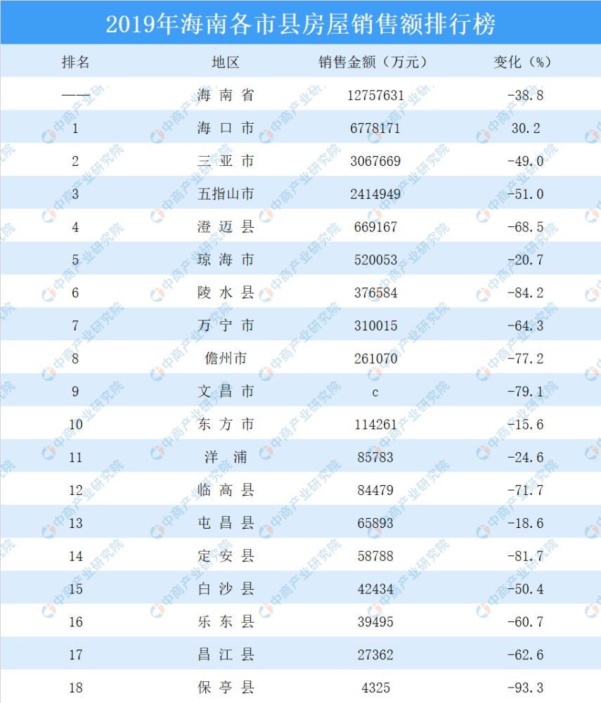 2025全年资料免费大全,精细化计划设计_工具版85.624