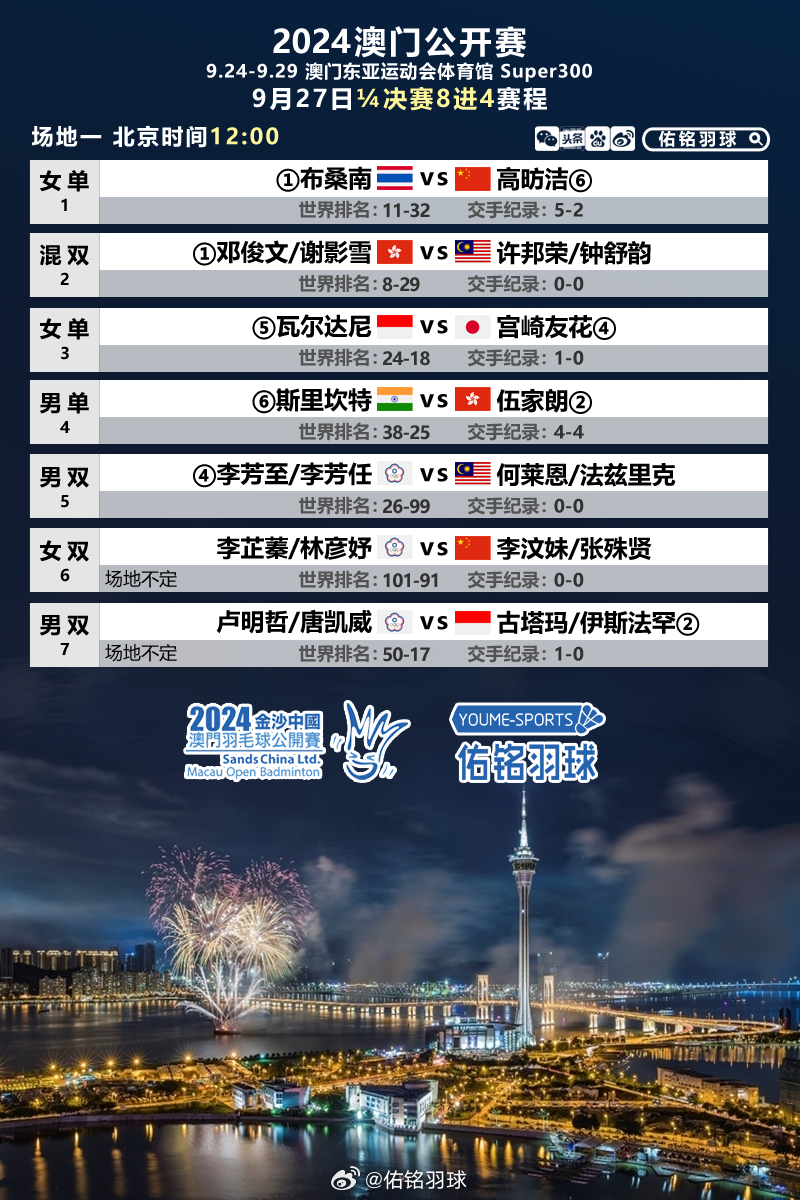 2025新澳门正版免费大全,可靠性方案设计_YE版38.772
