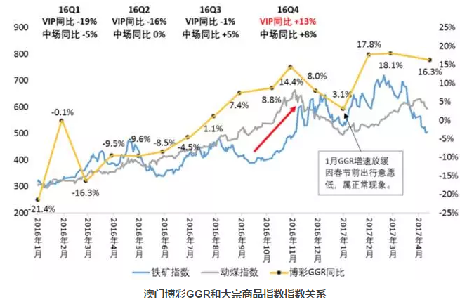 天天澳门彩期期精准,互动性执行策略评估_watchOS27.536