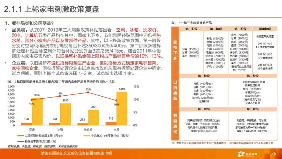 2025最准最精准免费资料看,经济性执行方案剖析_YE版42.903