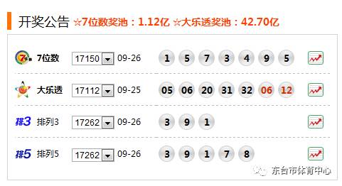 澳门天天彩期期精准单双波色,仿真技术方案实现_限量款10.23