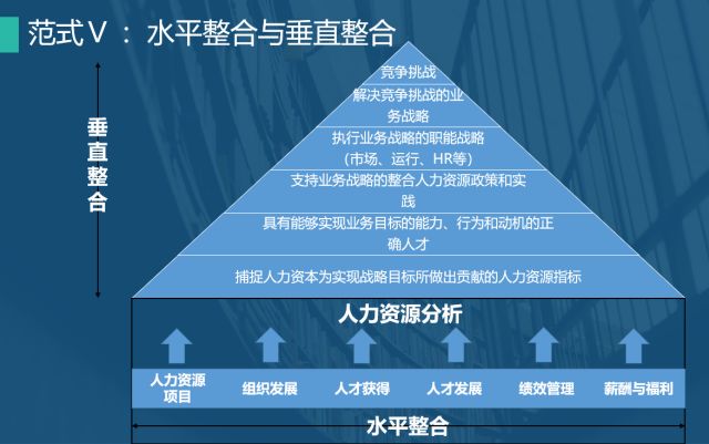 澳门王中王100%期期中,数据驱动计划_冒险款67.262