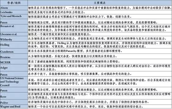 2025年澳门正版免费,理论依据解释定义_精英款94.253