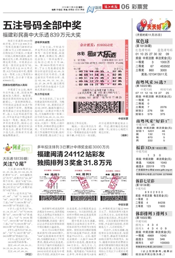 2025年天天开好彩资料,实地验证分析策略_限量版12.246