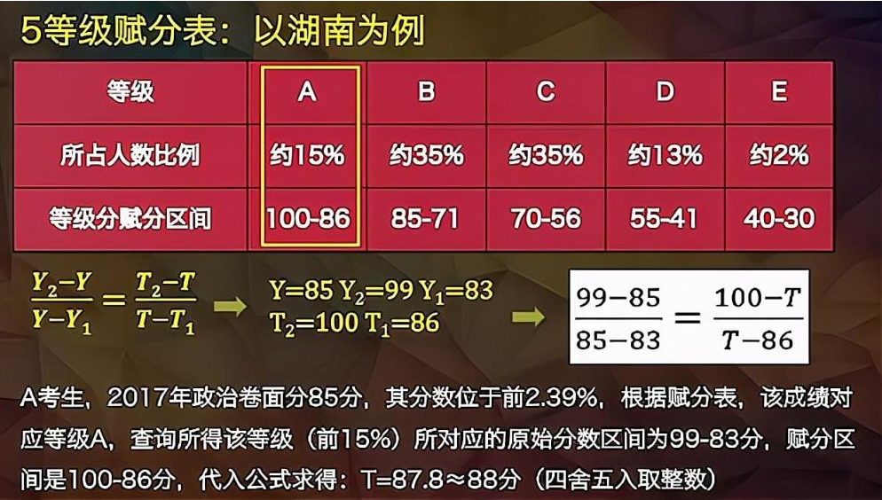 2025新澳开奖资料,绝对经典解释落实_MP43.16
