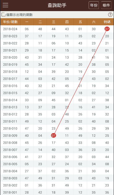 2025年澳门彩开奖记录,完整的执行系统评估_旗舰款53.770