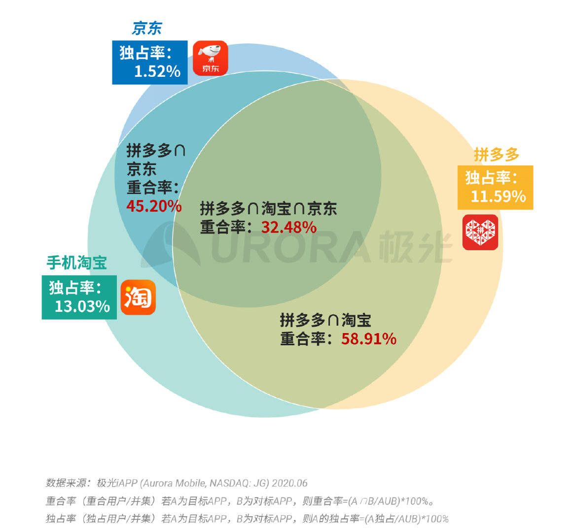 2025澳门特马今晚开,数据解答解释落实_Essential22.108