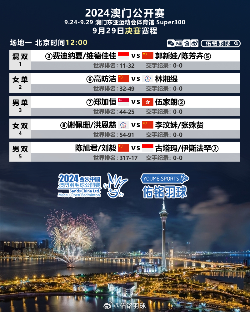 2025今晚澳门开特马开什么,高效实施方法解析_Holo42.542