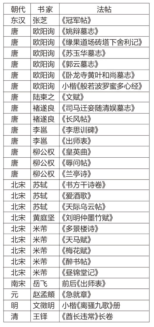 第1099页