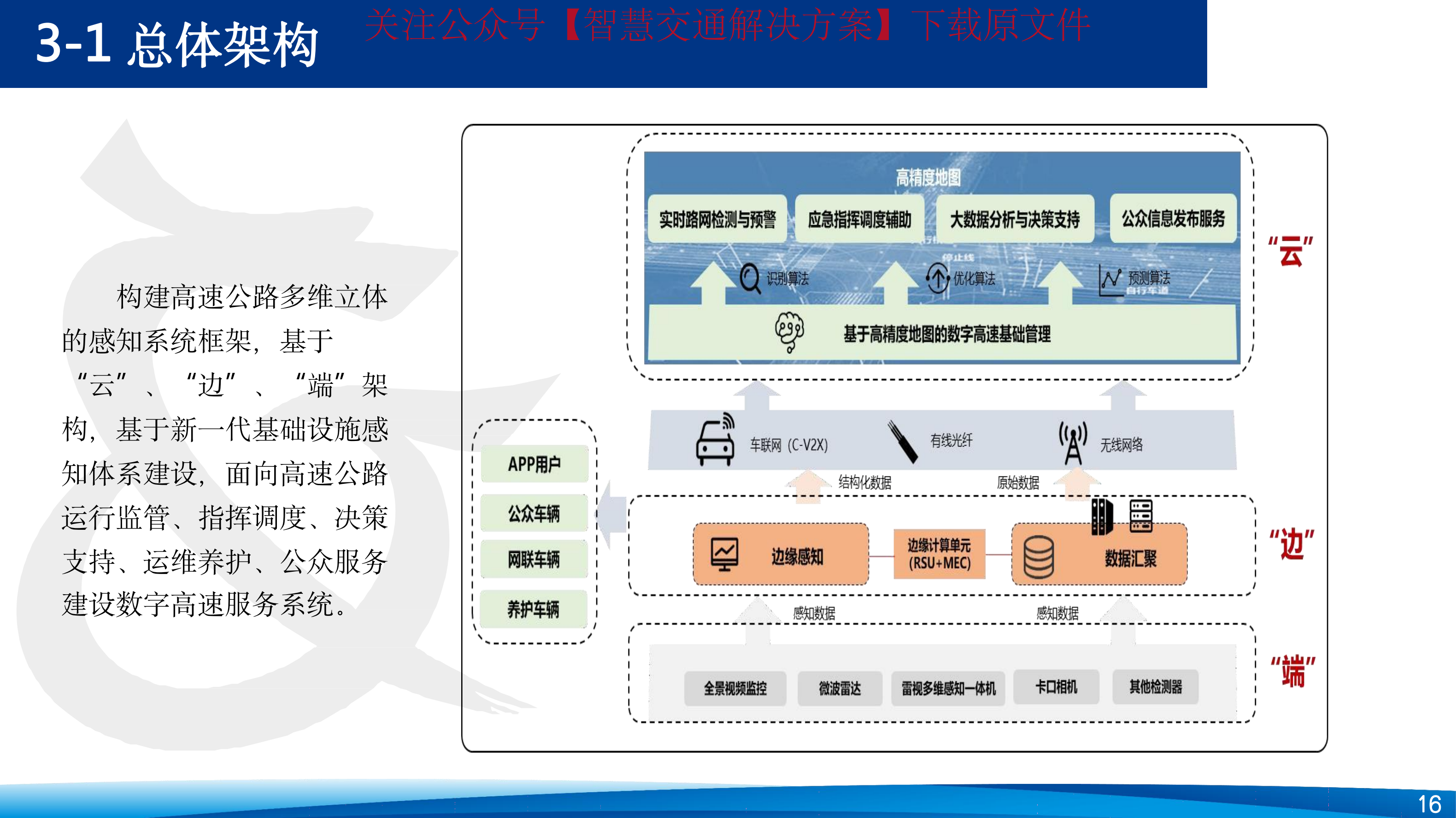 一肖一码一一肖一子善,高速规划响应方案_Harmony96.388