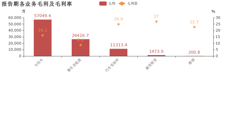 澳门今晚开特马四不像图,经济性执行方案剖析_CT50.552