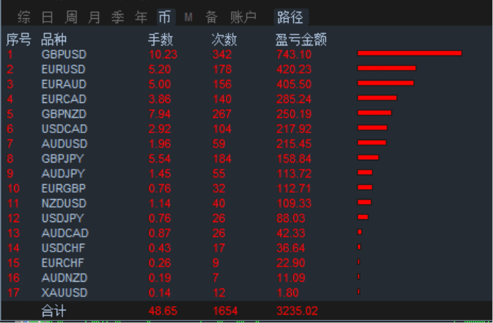 澳门一码一肖一待一,全面数据执行方案_W82.42