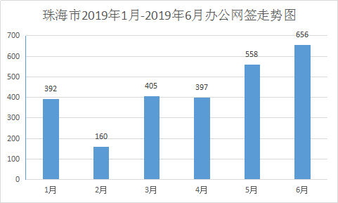 社会团体 第164页