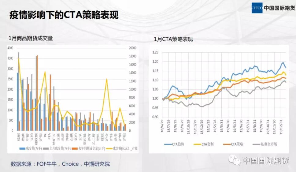 澳门一码一肖一待一,市场趋势方案实施_钻石版99.323