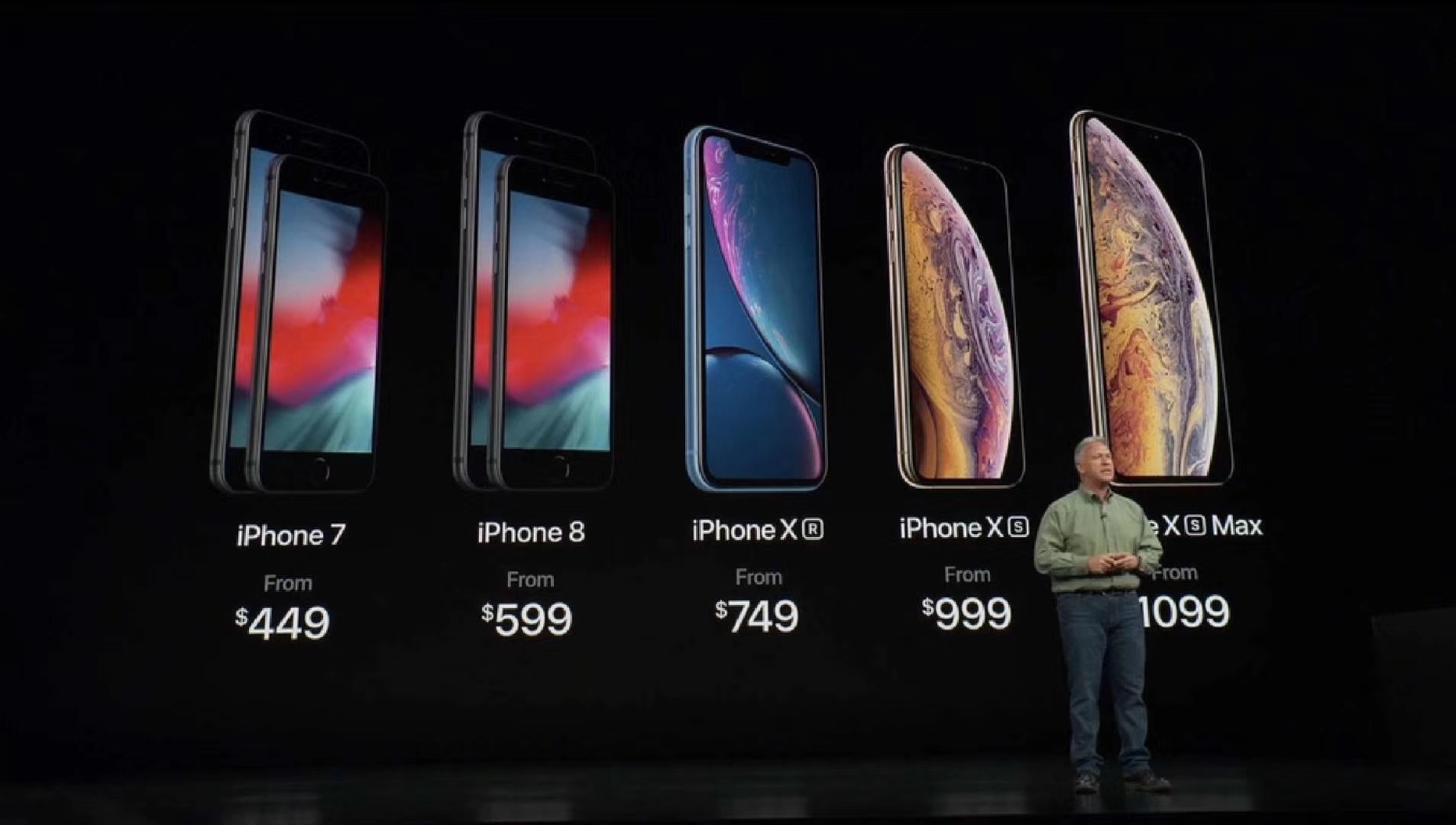 新奥精准免费提供澳门,准确资料解释落实_iPhone49.492
