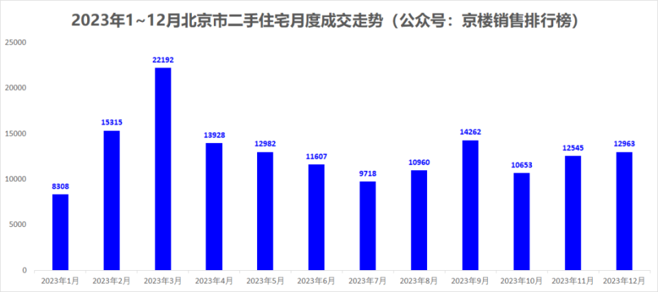 第1092页