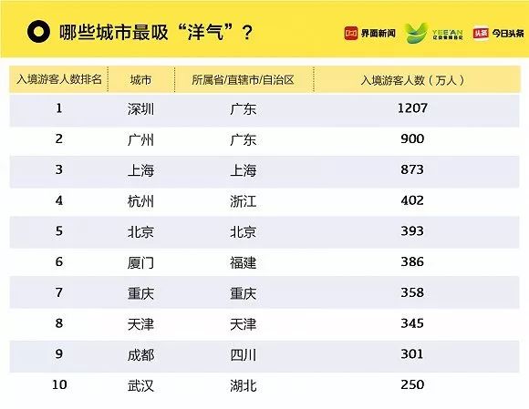 澳门一码一码100准确最全,实地分析数据设计_1080p12.360