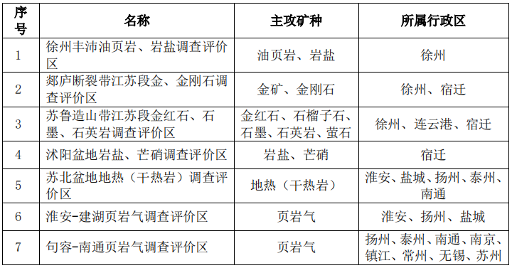 顺元