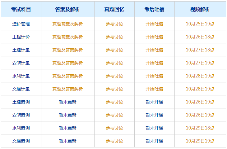 新奥2025今晚开奖结果,经典案例解释定义_HT37.785