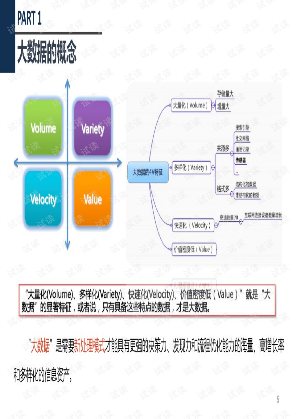 思艳