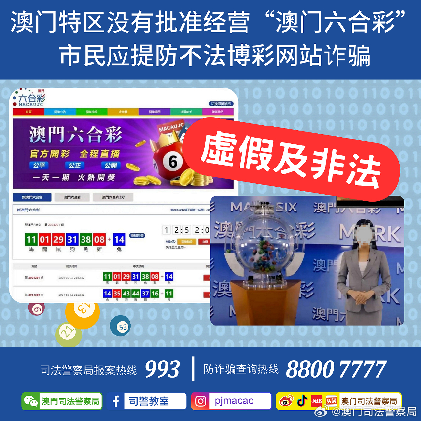 澳门最准内部资料期期,高效分析说明_苹果54.644
