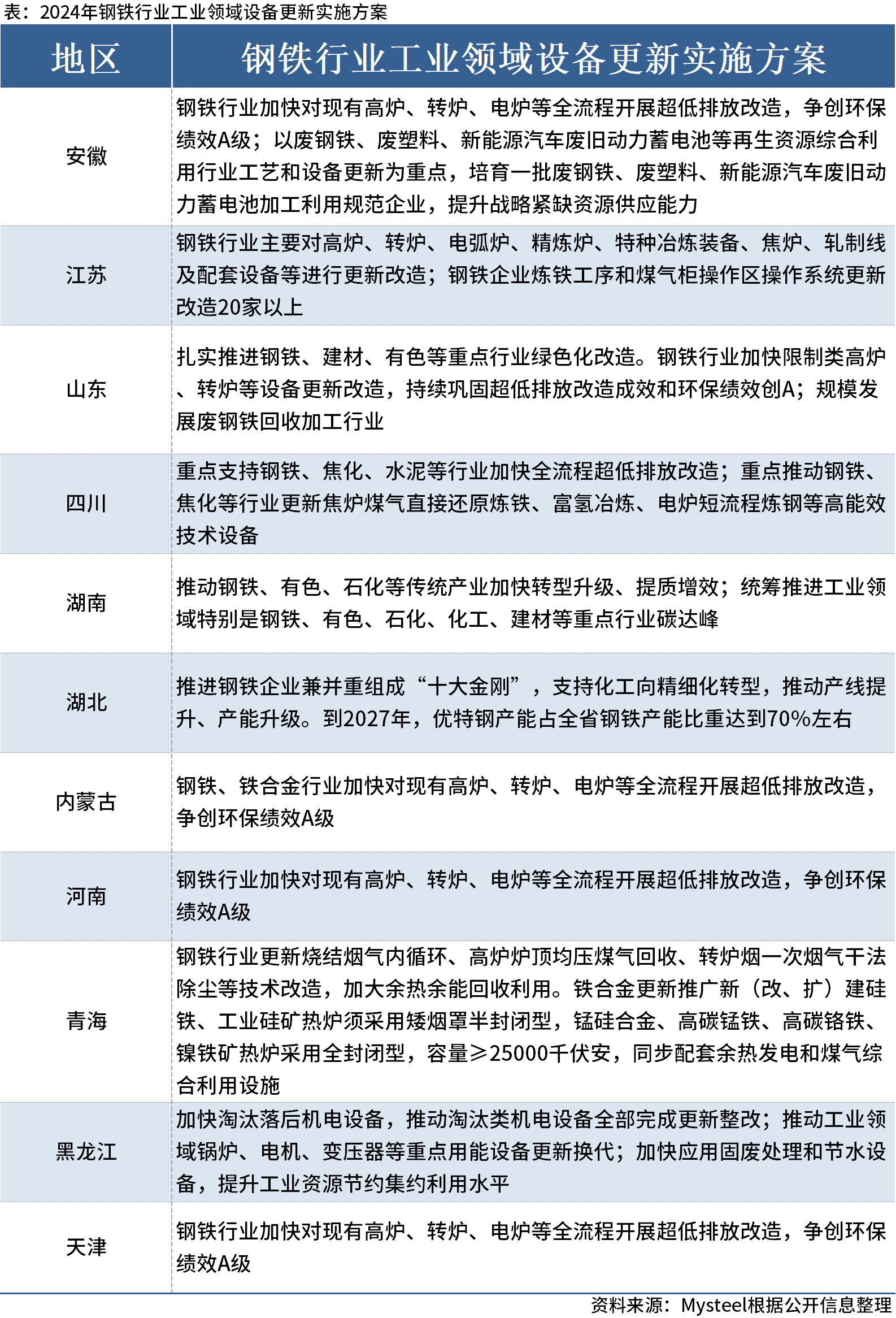 社会团体 第163页