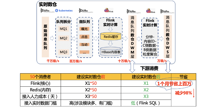 澳门一码一肖一待一中四不像排,数据资料解释落实_Gold82.732