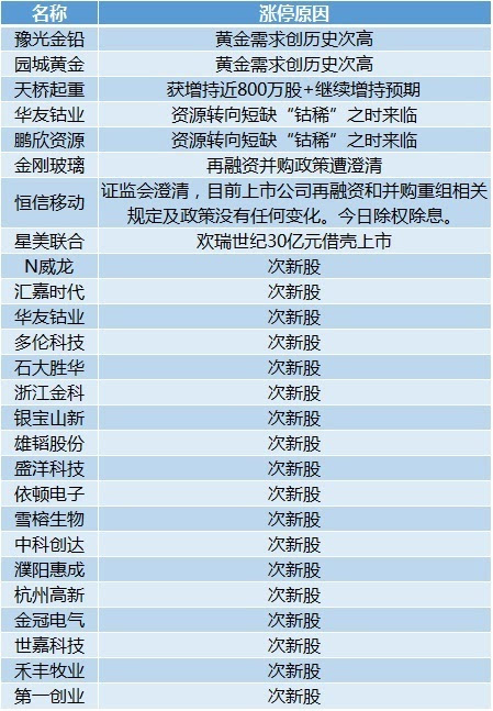 2025澳门今晚开奖号码,真实解答解释定义_6DM28.859